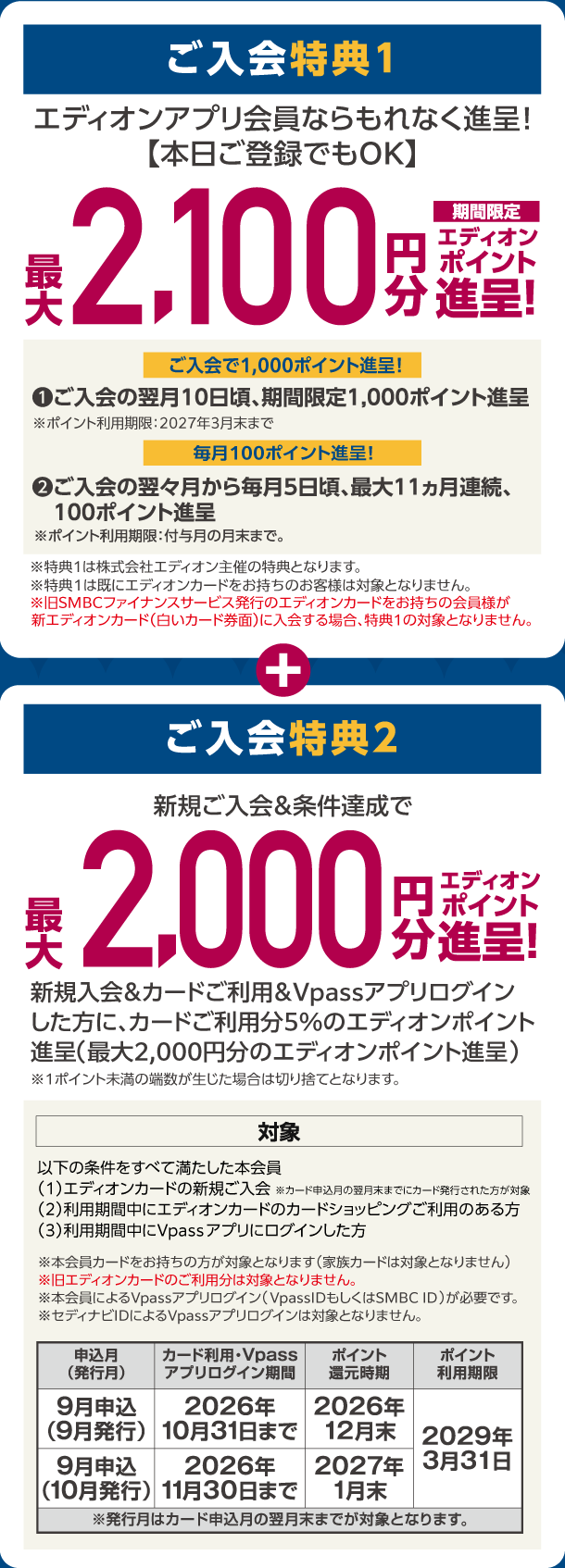 ご入会特典1、2