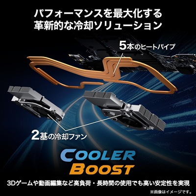 パフォーマンスを最大化する 革新的な冷却ソリューション