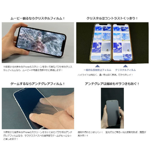 パワーサポート iPhone14 Pro用Antiglare film アンチグレア PFIT-02-イメージ3