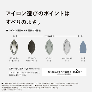 パナソニック コードレススチームアイロン Wヘッドベース カームブラック NI-WL710-K-イメージ9