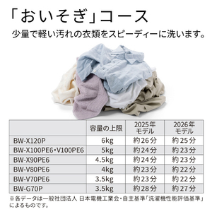 日立 10．0kgインバーター全自動洗濯機 e angle select ビートウォッシュ ホワイト BW-V100PE6 W-イメージ7