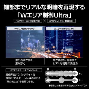 パナソニック 85V型 4K液晶(MiniLED) VIERA TV-85X97C-イメージ9