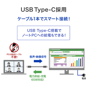 I・Oデータ USB Type-C搭載 27型 液晶ディスプレイ 抗菌モデル(受注生産) ホワイト LCD-C272SDW-AG-イメージ4