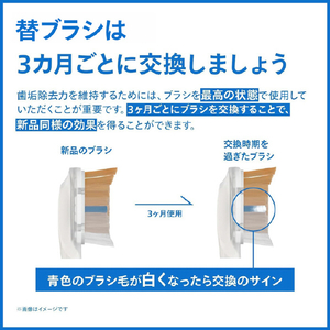ソニッケア G3 プレミアムガムケア ブラシヘッド3本組 ホワイト HX9053/14-イメージ10