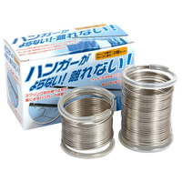 杉山金属 ハンガーがよらない!離れない!2個セット FC69562-KS-2637