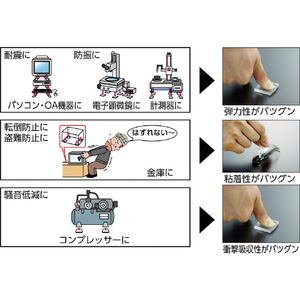 トラスコ 耐震・防振・防音Ｇマット　４０ｍｍ丸　４個　透明 TR-GM40C-TM-イメージ2