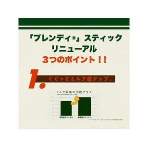 味の素ＡＧＦ ブレンディ スティック 紅茶オレ 甘さなし 8本 FC718PW-イメージ5