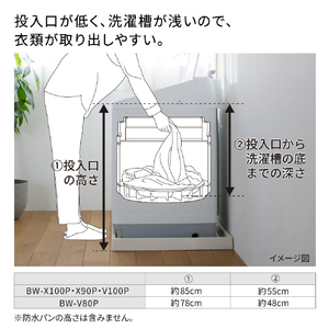 日立 10．0kgインバーター全自動洗濯機 ビートウォッシュ ホワイト BW-V100P W-イメージ9