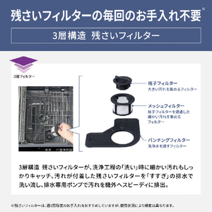 パナソニック 「標準工事＋引取料金込み」 ビルトイン食器洗い乾燥機 NP-45BS1W-イメージ3
